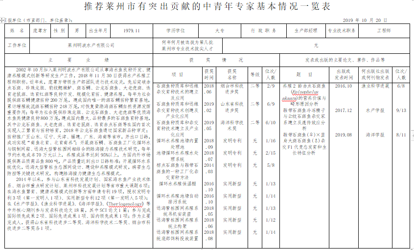 一览表（庞尊方）.jpg